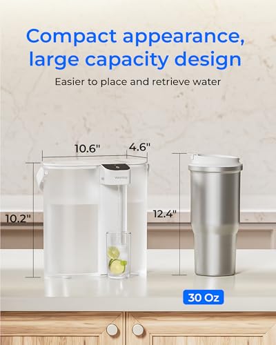 ED02W Compact Electric Water Filter Pitcher