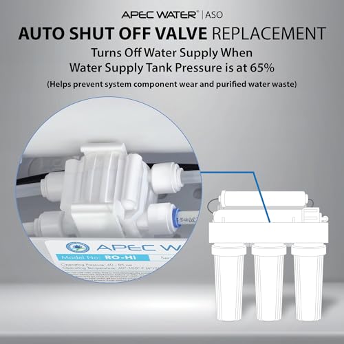 ASO Auto Shut Off Valve Replacement Part