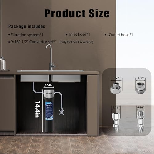 14000 Gallon Under Sink Water Filtration System