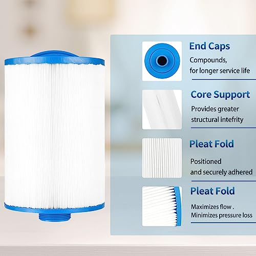 Replacement Filter for PMAX50P4 (3 Count)