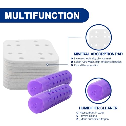 Humidifier Replacement Filters for LEVOIT Top (22 Count)