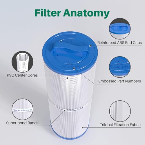 4CH 949 Spa Filter Replaces PWW50L