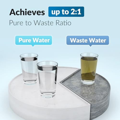 Greatwell MC150 RO Membrane Reverse Osmosis Replacement Water Filter (16 Count)