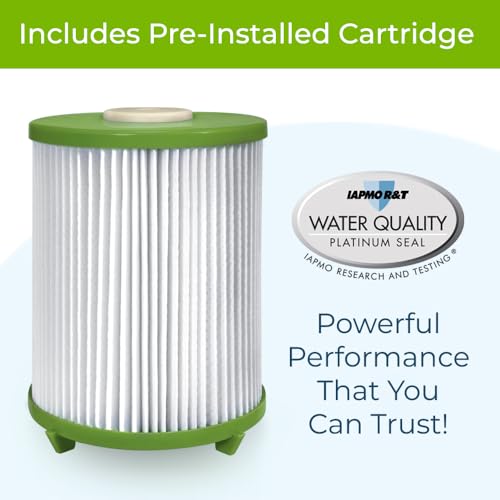 Premium Under