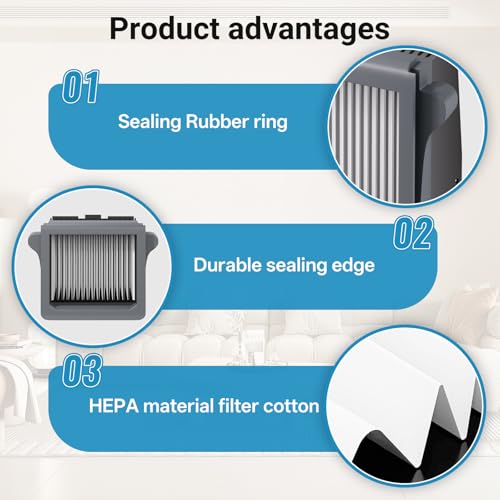 6 Pcs Vacuum Filter Replacement Compatible with Tineco S6 & S9 Mop (6 Count)