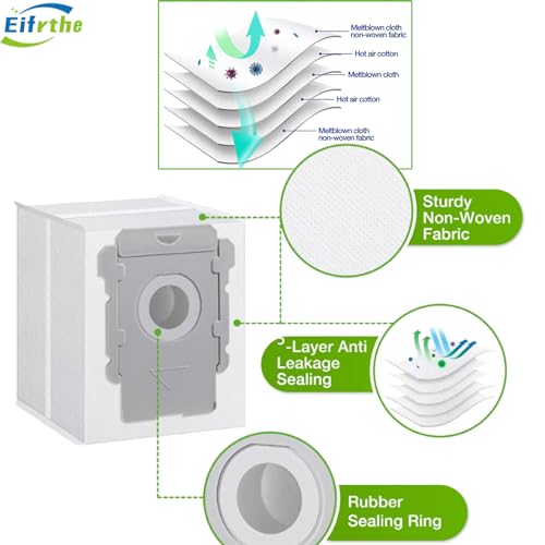 Replacement Parts accessories for Roomba i3 i3+ i4 i6 i6+ i7 i7+ i8 i8+