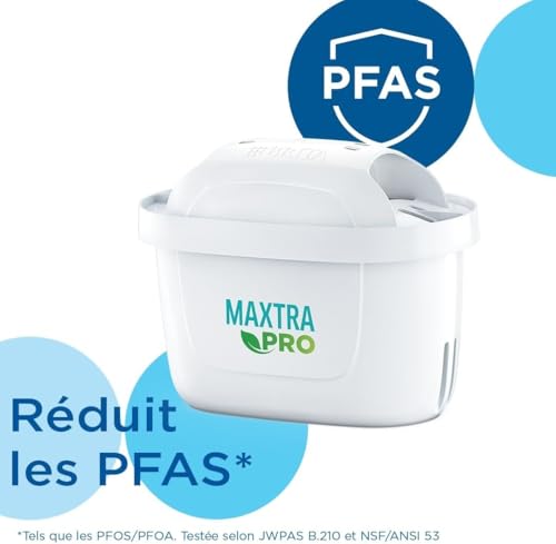 Water Filter Jug MAXTRA Marella