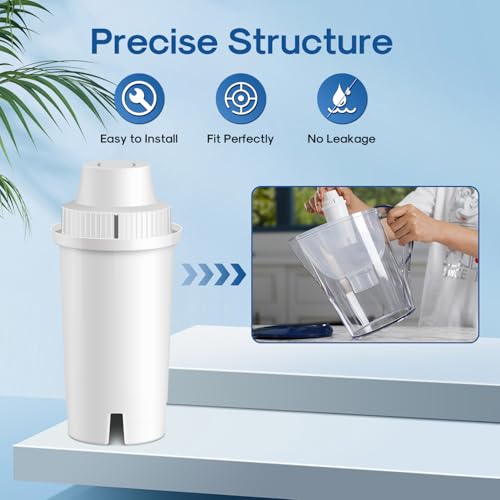 Pitcher Water Filter Replacement for Brita® Standard Water Filter (3 Count)