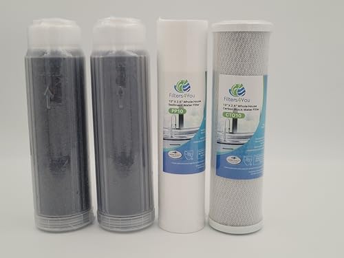 CFS RO DI Filter Kit for FS