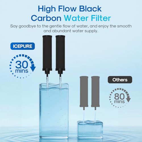 Water Filter Replacement for Berkey® BB9 (29.99 Count)