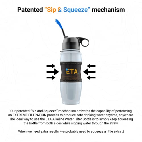 Alkaline Water Filter Bottle