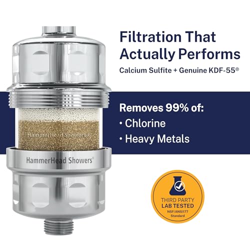 Solid Metal Shower Head Filter