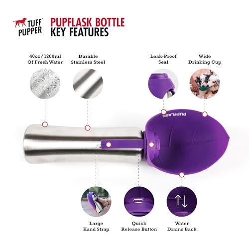 PupFlask Large Dog Water Bottle (40 Fl Oz)
