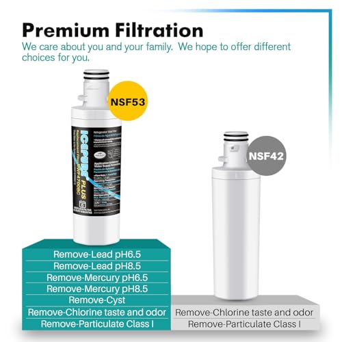 PLUS ADQ747935 NSF (4 Count)