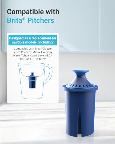 Water Filter Replacement for Brita® Pitcher & Dispenser (2 Count)