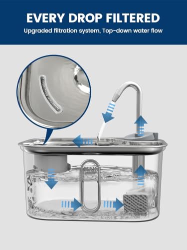 Cat Water Fountain Stainless Steel for Cats Indoor 2.5L 85oz by BPA