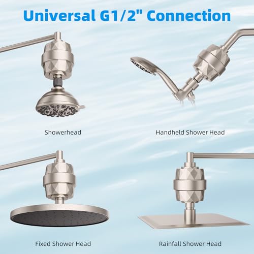 High Output 20 Stage Shower Filter for Hard Water
