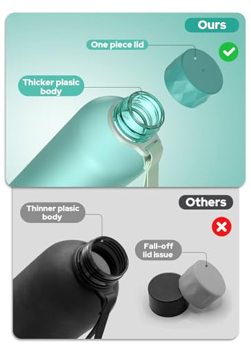 Slim Pro Water Bottle 32oz