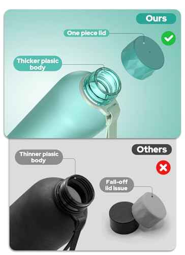 Slim Pro Water Bottle 27oz