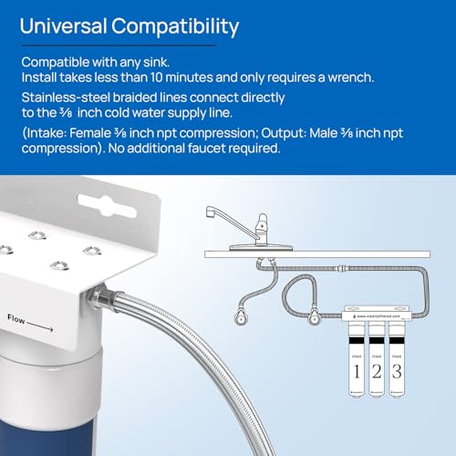 3 Stage Under Sink Water Filter System for Home