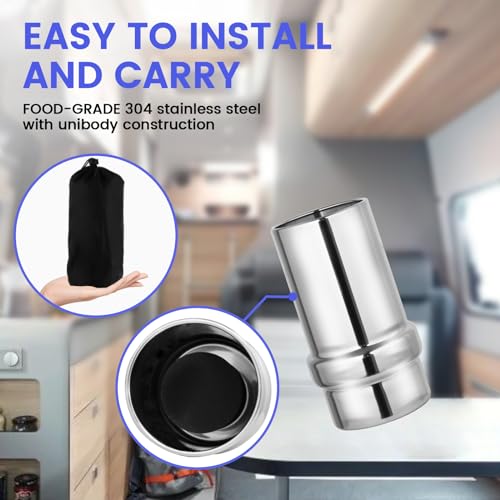 NSF ANSI 42&372 Standard 1L