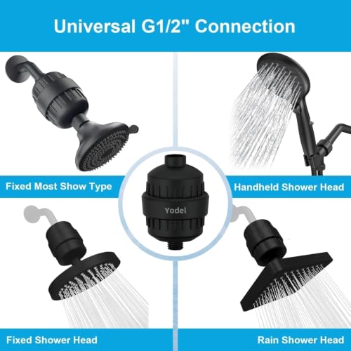 Shower Filter Matte Black