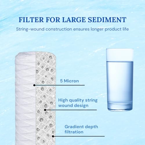 2 Pack 5 Micron 10"x2.5" String Wound Whole House Water Sediment Filters
