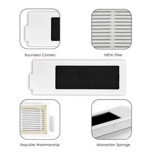 5 Pack) Replacement HEPA Filter Compatible with ECOVACS DEEBOT T20 Omni / T20 Pro / T20 Pro Plus / T20 Max / T20 Max Plus Robotic Vacuum Cleaner, HEPA Filters Accessory Kit 5 Pieces (5 Count)