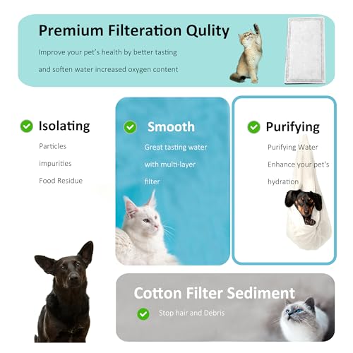 12X Charcoal Filters for Pioneer Raindrop Fountain pet fountain (12 Count)