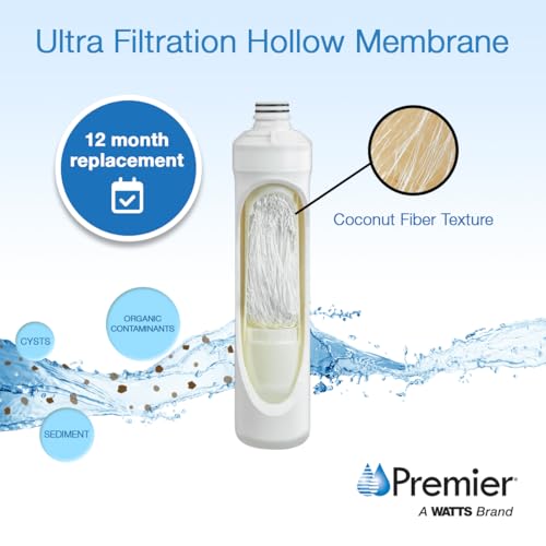 Pure UF 3 Membrane Filter for RO Pure System 0.2