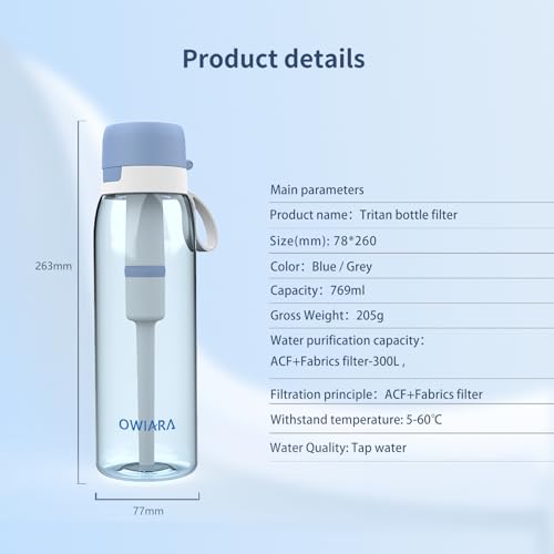 Water Bottle with Filter for Drinking