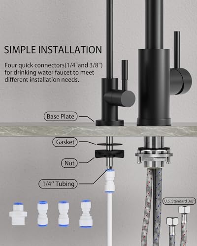 Kitchen Faucet and Water Filter Faucet
