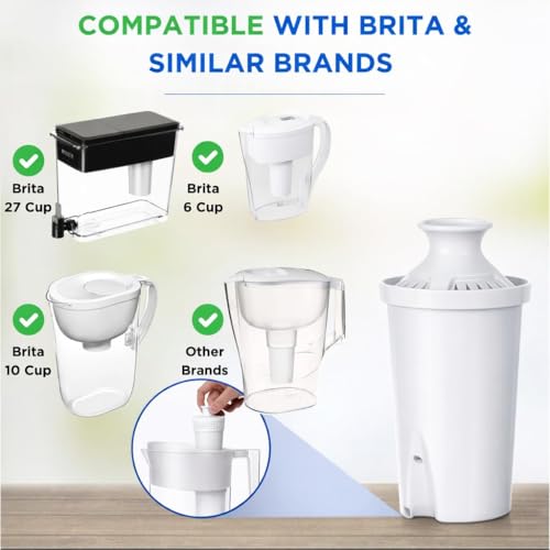 30 Cup Water Filter Pitcher & 5 Filters & Electronic Filter Change Reminder