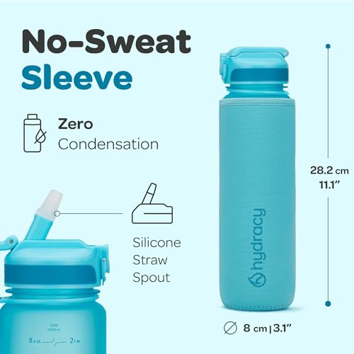 Motivational Water Bottle with Time Marker and Straw Lid 32 oz