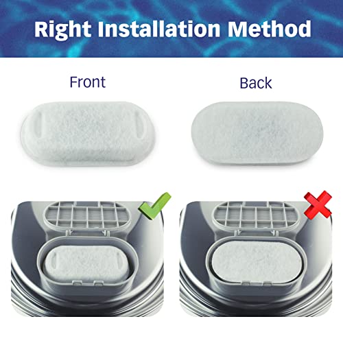 PETLIBRO Model PLWF003 Stainless Steel PET Water Fountain Replacement Filter A