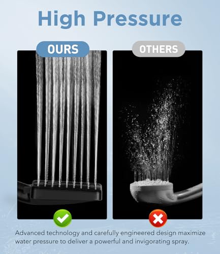Filtered Shower Head Black