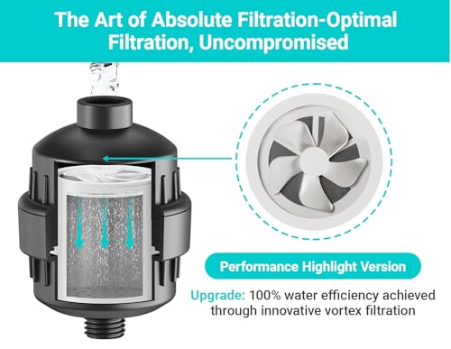20 Stage Shower Head Filter