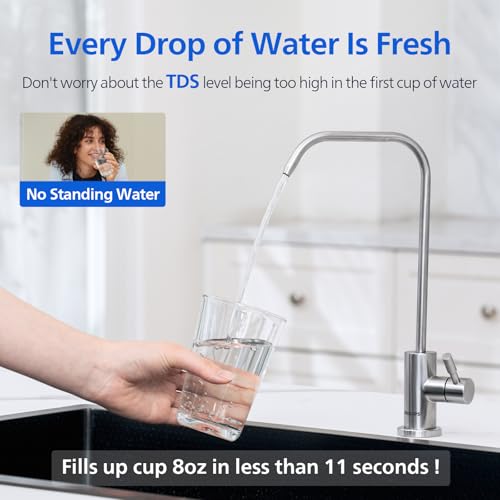 Reverse Osmosis Water Filter System