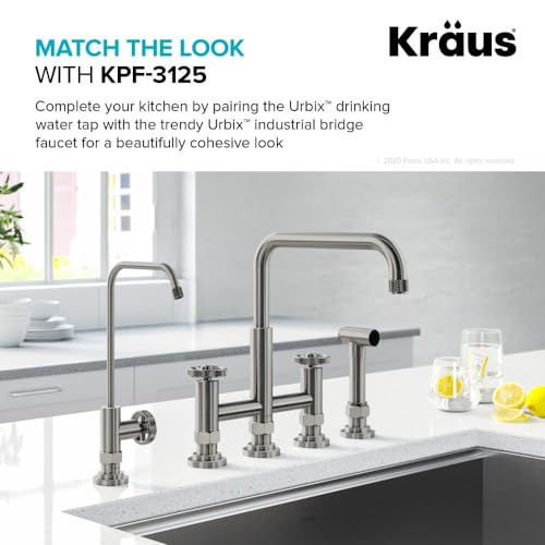 Urbix 100% Lead