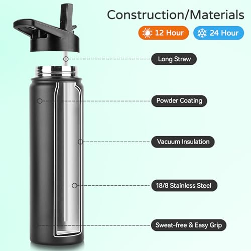 Insulated Water Bottle (8 Count)