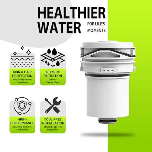 Shower Filter Cartridges Compatible with Delta Clarifi (2 Count)