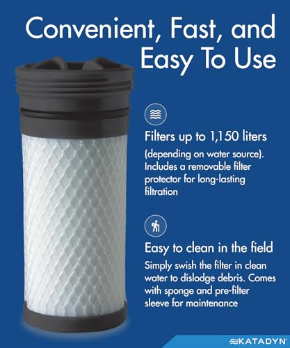 Hiker Pro Replacement Cartridge with Field Maintenance Kit