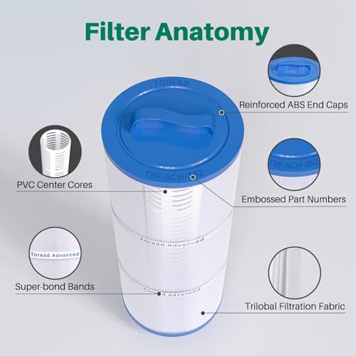 5CH 352 Spa Filter Replaces PPM35SC