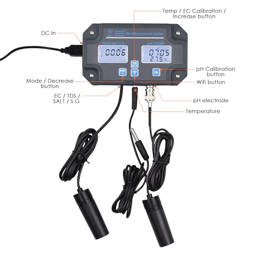 Water Quality Tester pH