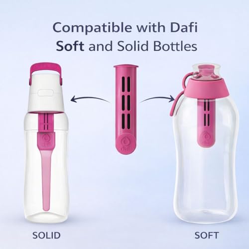 Sports Water Bottle Filter Replacement (3 Count)
