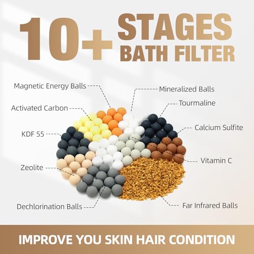 Bath Water Filter for Tub Faucet with Overflow