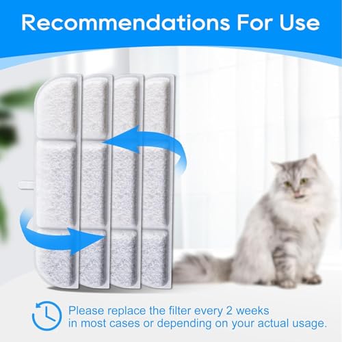 20+20 Pack Cat Water Filter Compatible with DownyPaws Cat Water Fountain Wireless 84oz (40 Count)