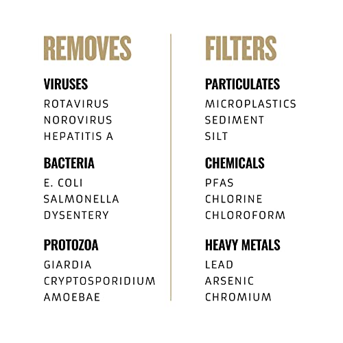 GeoPress Replacement Filter & Purifier Cartridge
