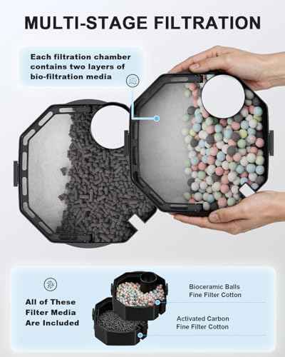 Self Priming Quiet Canister Filters for Aquarium