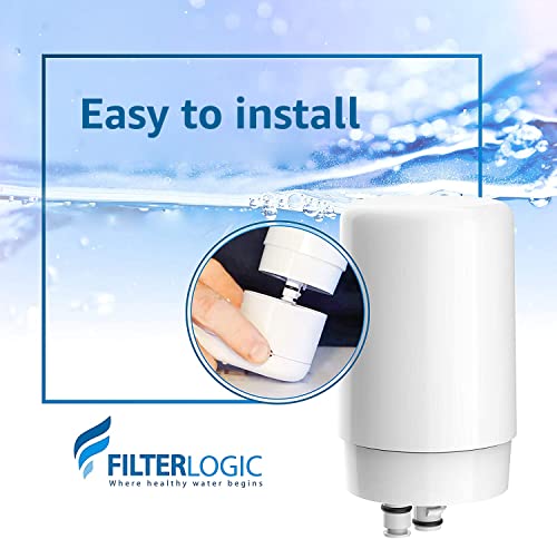 FF27 Faucet Water Filter Compatible with Brita® Faucet (2 Count)
